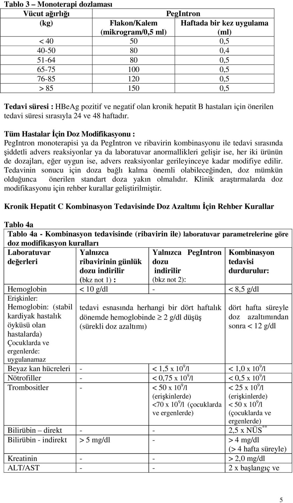 Tüm Hastalar İçin Doz Modifikasyonu : PegIntron monoterapisi ya da PegIntron ve ribavirin kombinasyonu ile tedavi sırasında şiddetli advers reaksiyonlar ya da laboratuvar anormallikleri gelişir ise,