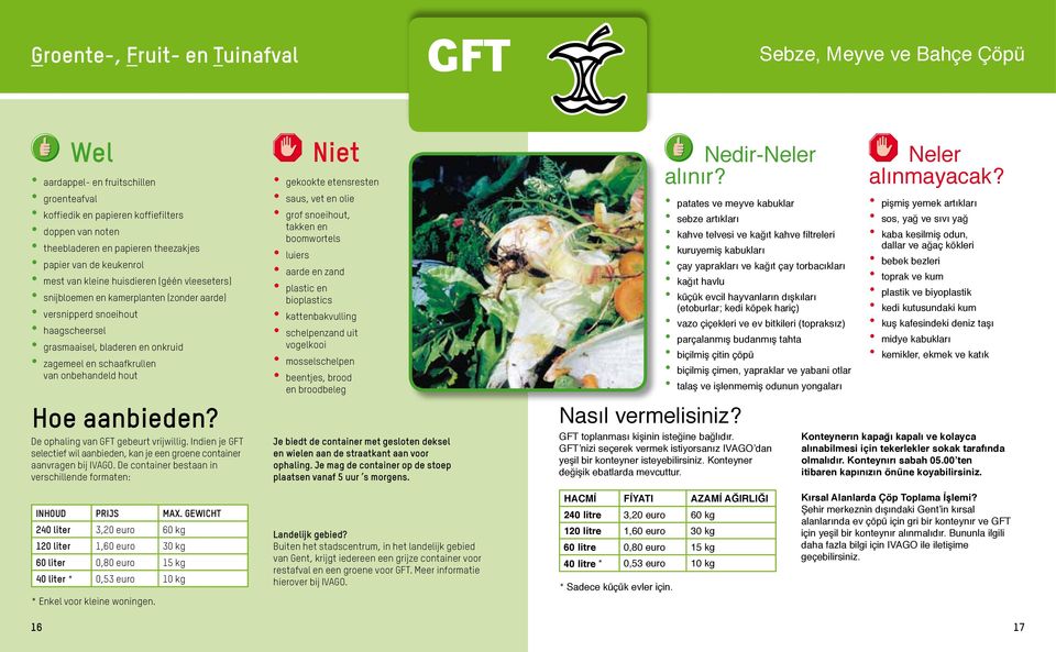 schaafkrullen van onbehandeld hout Hoe aanbieden? De ophaling van GFT gebeurt vrijwillig. Indien je GFT selectief wil aanbieden, kan je een groene container aanvragen bij IVAGO.