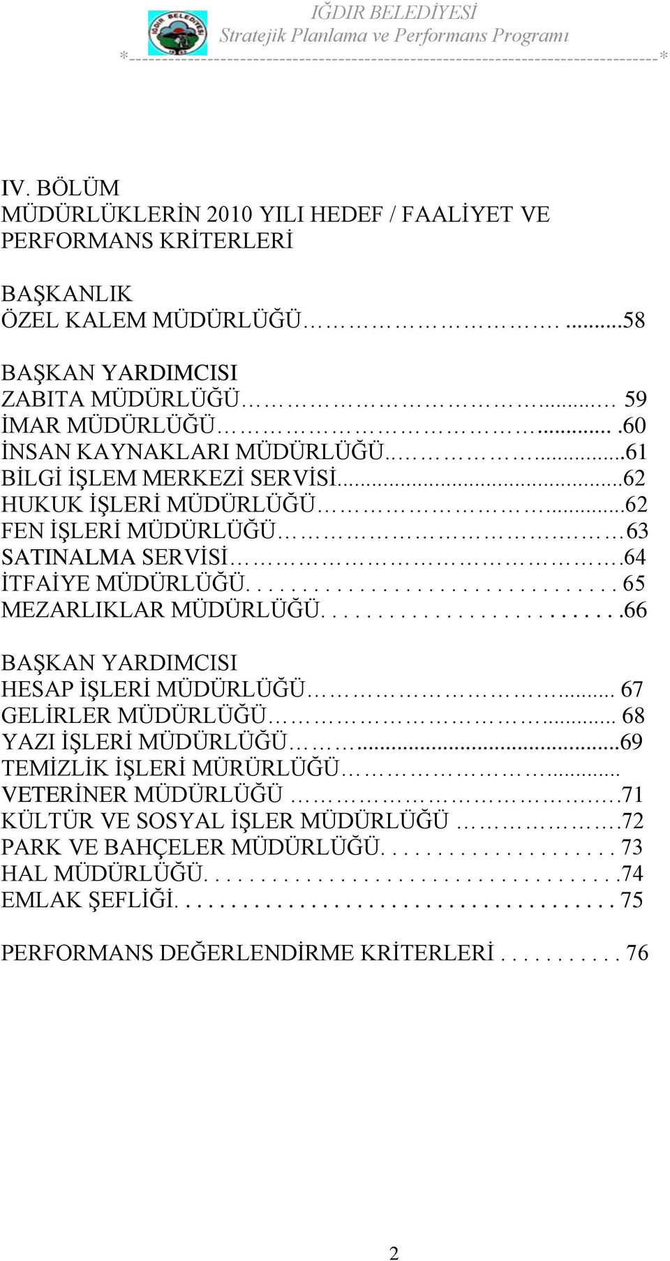 ..........................66 BAŞKAN YARDIMCISI HESAP İŞLERİ MÜDÜRLÜĞÜ... 67 GELİRLER MÜDÜRLÜĞÜ... 68 YAZI İŞLERİ MÜDÜRLÜĞÜ...69 TEMİZLİK İŞLERİ MÜRÜRLÜĞÜ... VETERİNER MÜDÜRLÜĞÜ.