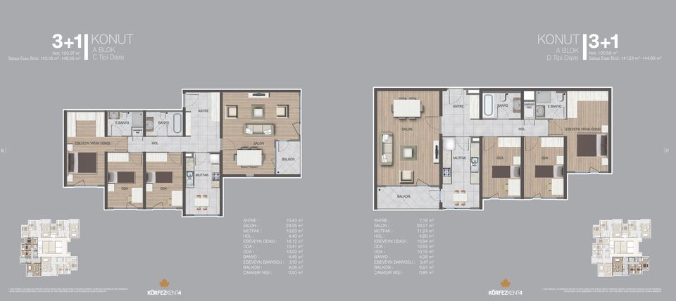 68 m 2 16 17 ANTRE : 10,43 m 2 SALON : 28,25 m 2 MUTFAK : 10,63 m 2 HOL : 4,40 m 2 EBEVEYN ODASI : 16,12 m 2 ODA : 10,41 m 2 ODA : 10,02 m 2 BANYO :