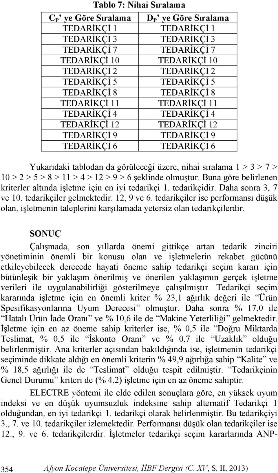 üzere, nihai sıralama 1 > 3 > 7 > 10 > 2 > 5 > 8 > 11 > 4 > 12 > 9 > 6 Ģeklinde olmuģtur. Buna göre belirlenen kriterler altında iģletme için en iyi tedarikçi 1. tedarikçidir. Daha sonra 3, 7 ve 10.