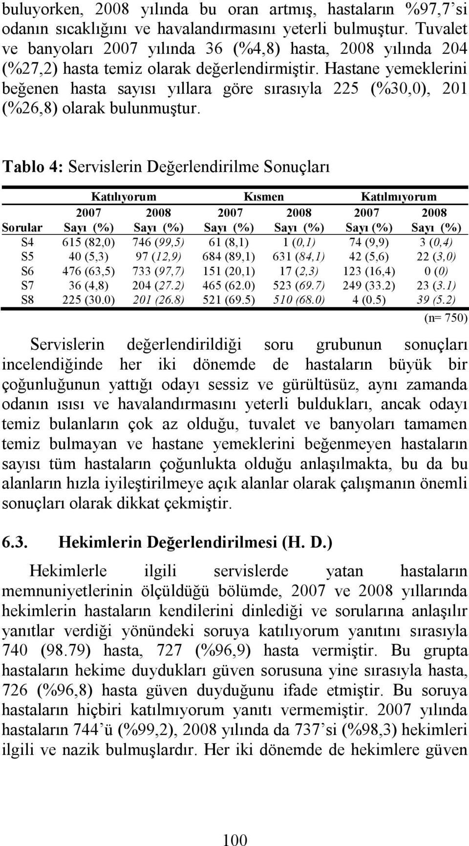 Hastane yemeklerini beğenen hasta sayısı yıllara göre sırasıyla 225 (%30,0), 201 (%26,8) olarak bulunmuştur.