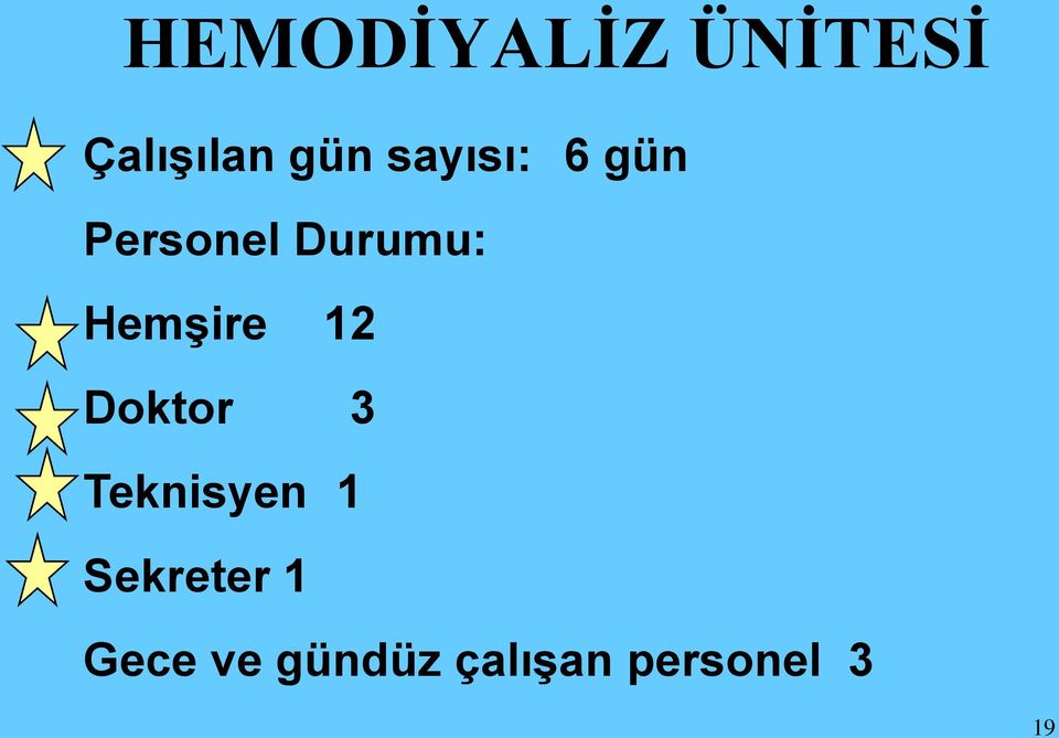 Hemşire 12 Doktor 3 Teknisyen 1