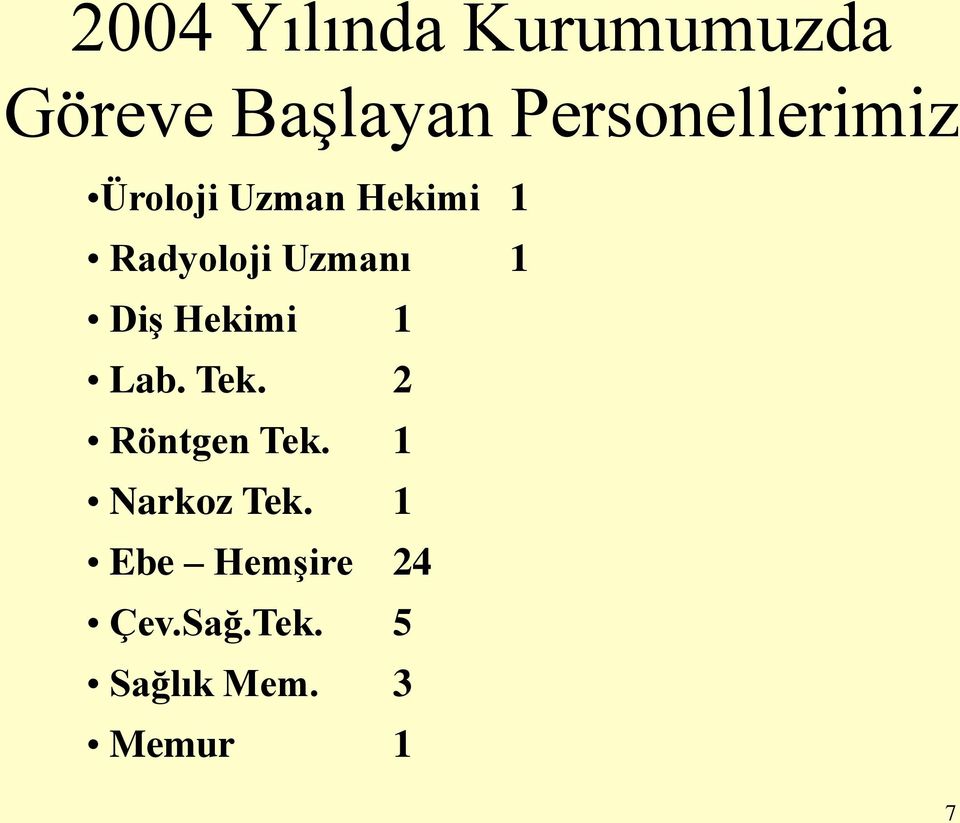 Uzmanı 1 Diş Hekimi 1 Lab. Tek. 2 Röntgen Tek.