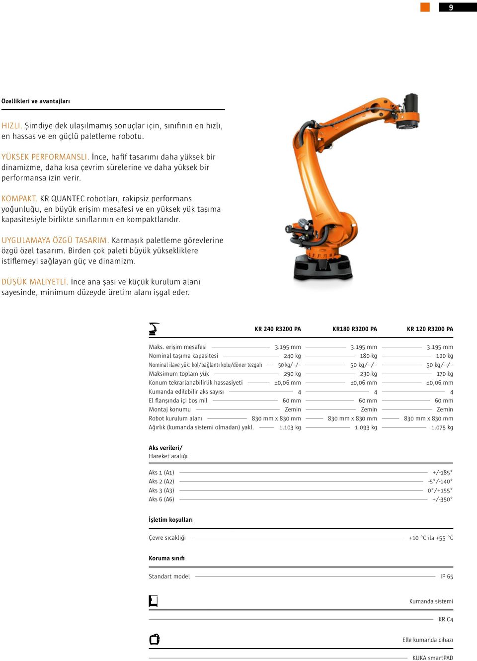 KR QUANTE robotları, rakipsiz performans yoğunluğu, en büyük erişim mesafesi ve en yüksek yük taşıma kapasitesiyle birlikte sınıflarının en kompaktlarıdır. UYGULAMAYA ÖZGÜ TASARIM.