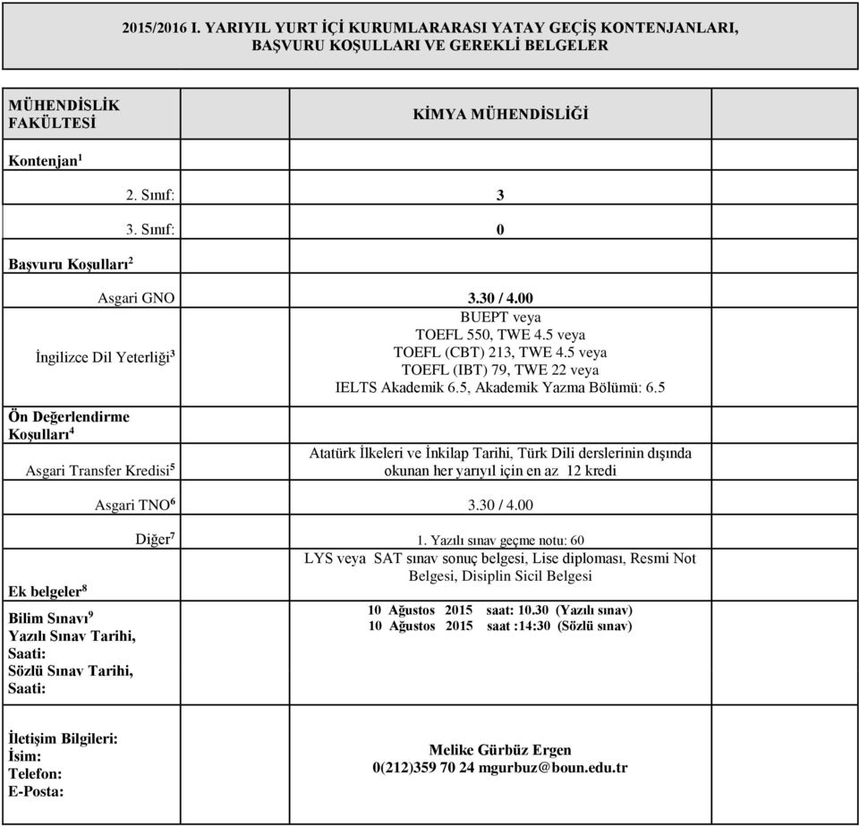 5 Ön Değerlendirme Koşulları 4 Asgari Transfer Kredisi 5 Ek belgeler 8 Bilim Sınavı 9 Yazılı Sınav Tarihi, Sözlü Sınav Tarihi, Atatürk İlkeleri ve İnkilap Tarihi, Türk Dili derslerinin dışında okunan