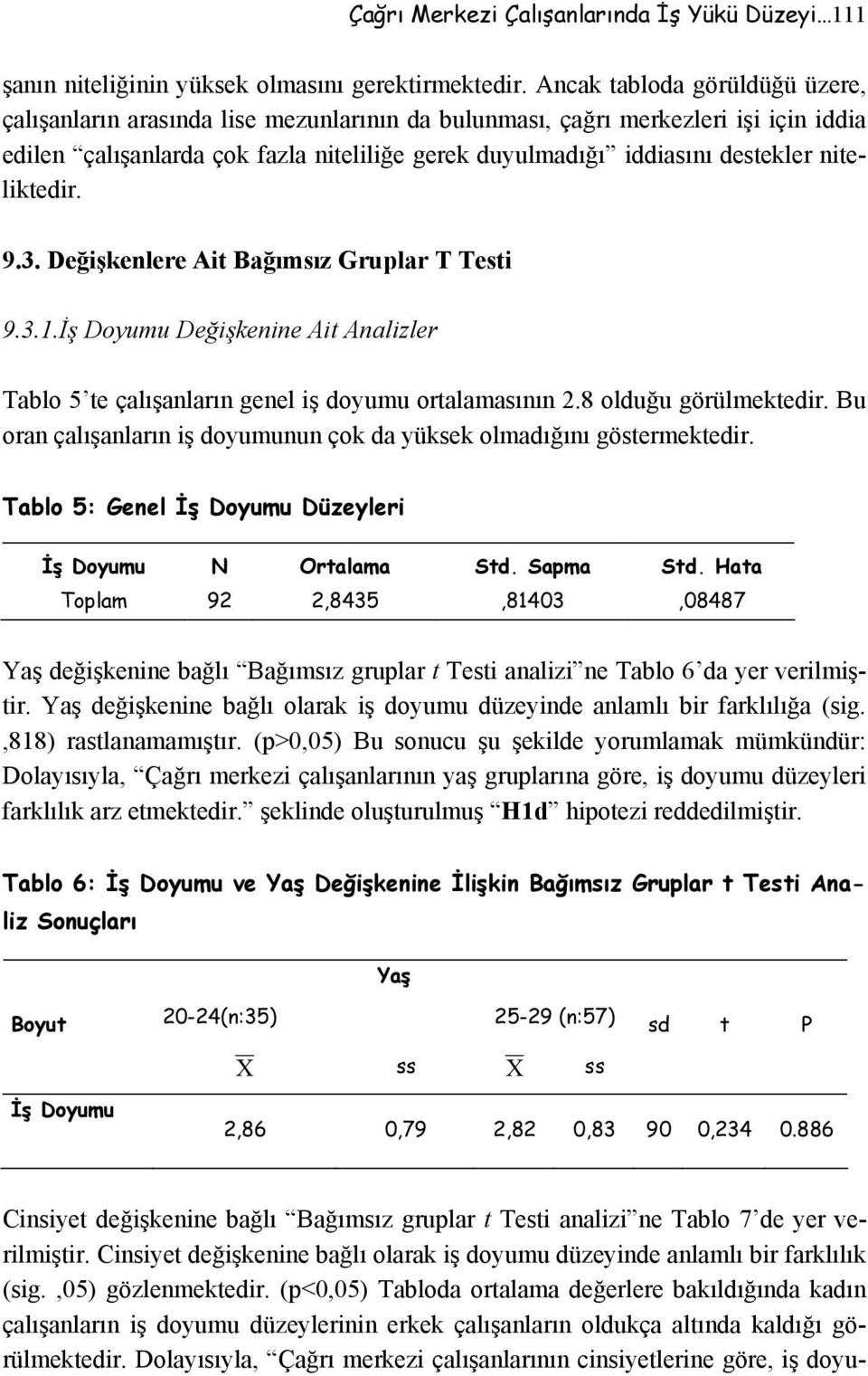 niteliktedir. 9.3. Değişkenlere Ait Bağımsız Gruplar T Testi 9.3.1.İş Doyumu Değişkenine Ait Analizler Tablo 5 te çalışanların genel iş doyumu ortalamasının 2.8 olduğu görülmektedir.