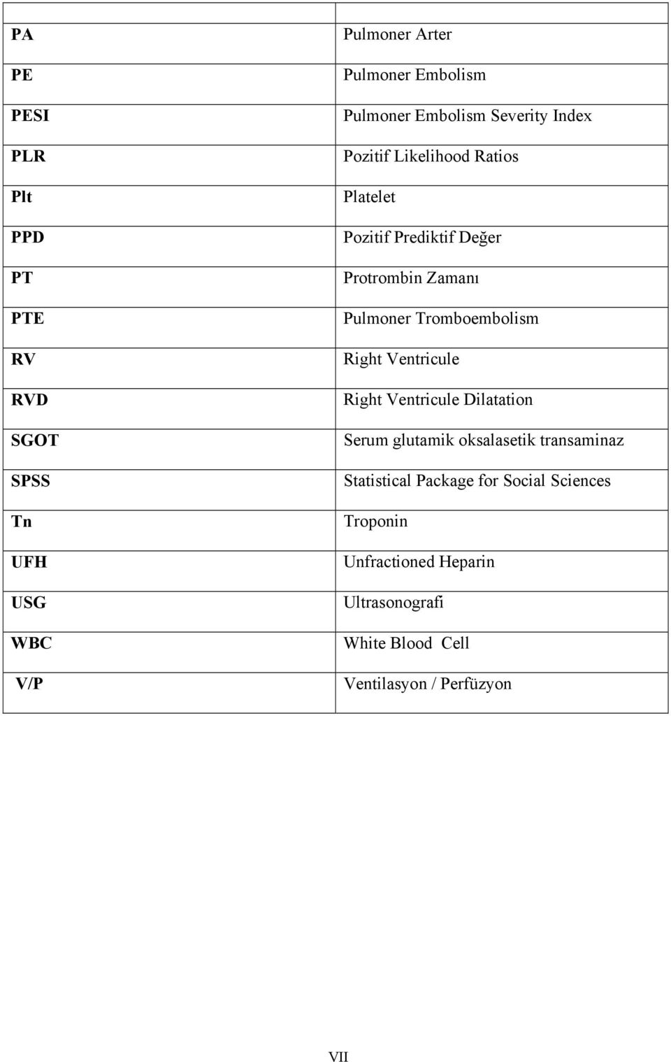 Tromboembolism Right Ventricule Right Ventricule Dilatation Serum glutamik oksalasetik transaminaz Statistical