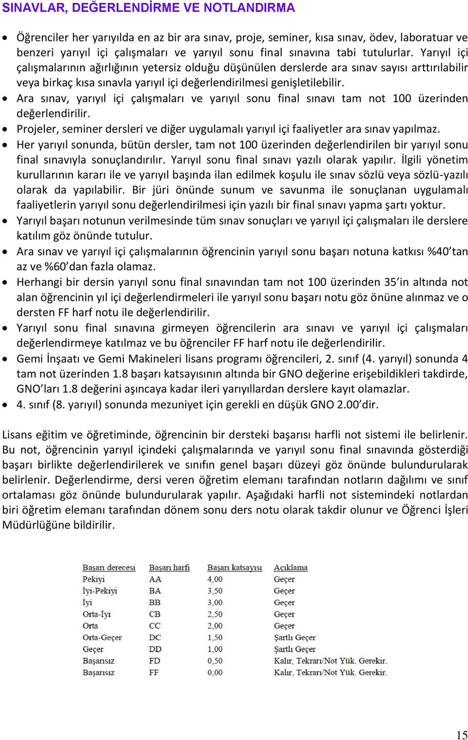 Ara sınav, yarıyıl içi çalışmaları ve yarıyıl sonu final sınavı tam not 100 üzerinden değerlendirilir. Projeler, seminer dersleri ve diğer uygulamalı yarıyıl içi faaliyetler ara sınav yapılmaz.