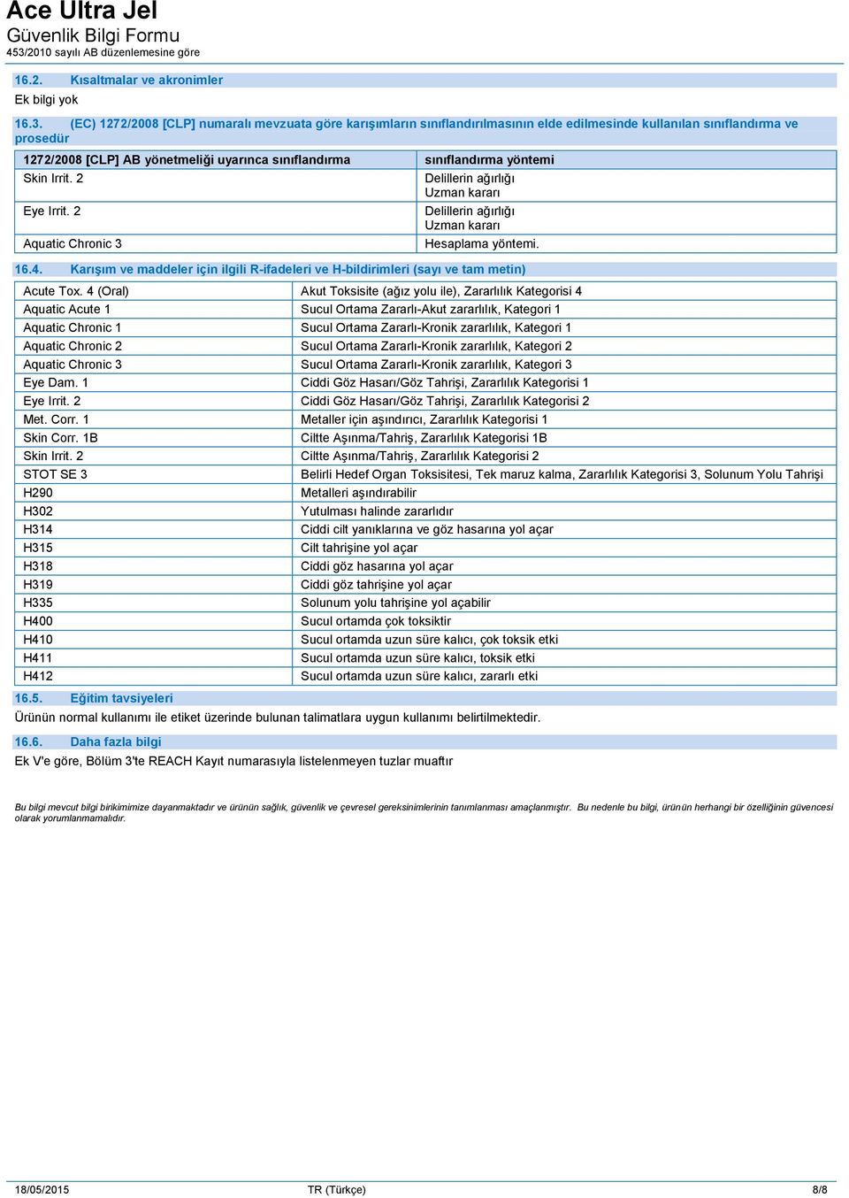 yöntemi Skin Irrit. 2 Eye Irrit. 2 Aquatic Chronic 3 Delillerin ağırlığı Uzman kararı Delillerin ağırlığı Uzman kararı Hesaplama yöntemi. 16.4.