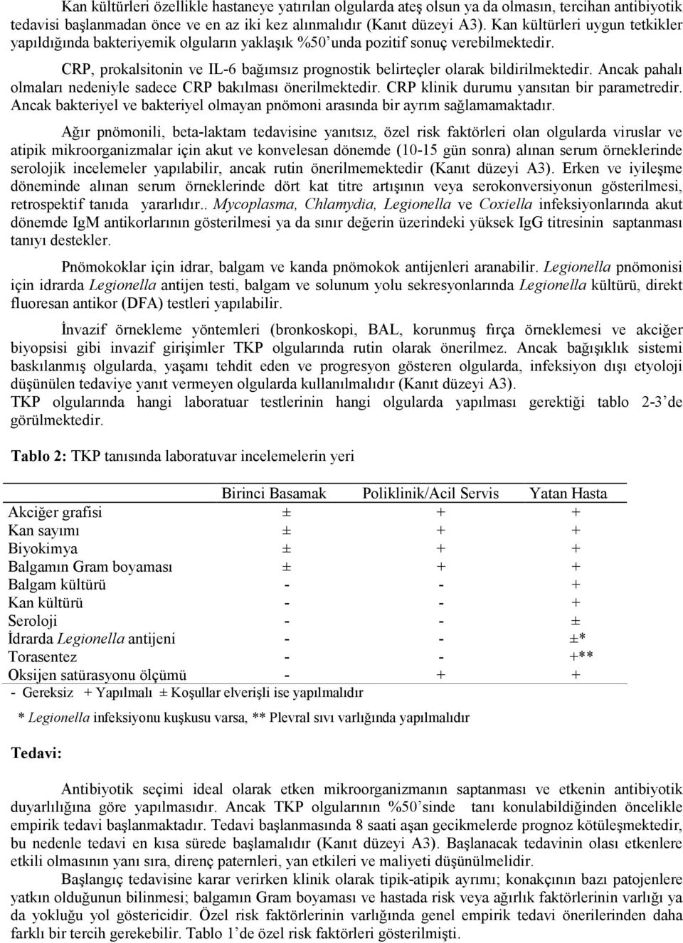 Ancak pahalı olmaları nedeniyle sadece CRP bakılması önerilmektedir. CRP klinik durumu yansıtan bir parametredir. Ancak bakteriyel ve bakteriyel olmayan pnömoni arasında bir ayrım sağlamamaktadır.