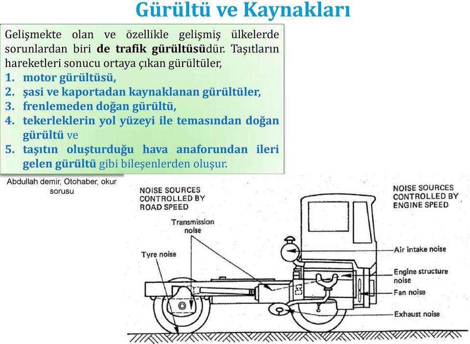 şasi ve kaportadan kaynaklanan gürültüler, 3. frenlemeden doğan gürültü, 4.