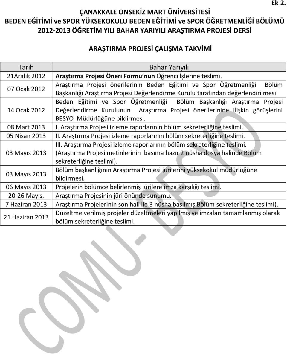 07 Ocak 2012 Araştırma Projesi önerilerinin Beden Eğitimi ve Spor Öğretmenliği Bölüm Başkanlığı Araştırma Projesi Değerlendirme Kurulu tarafından değerlendirilmesi Beden Eğitimi ve Spor Öğretmenliği