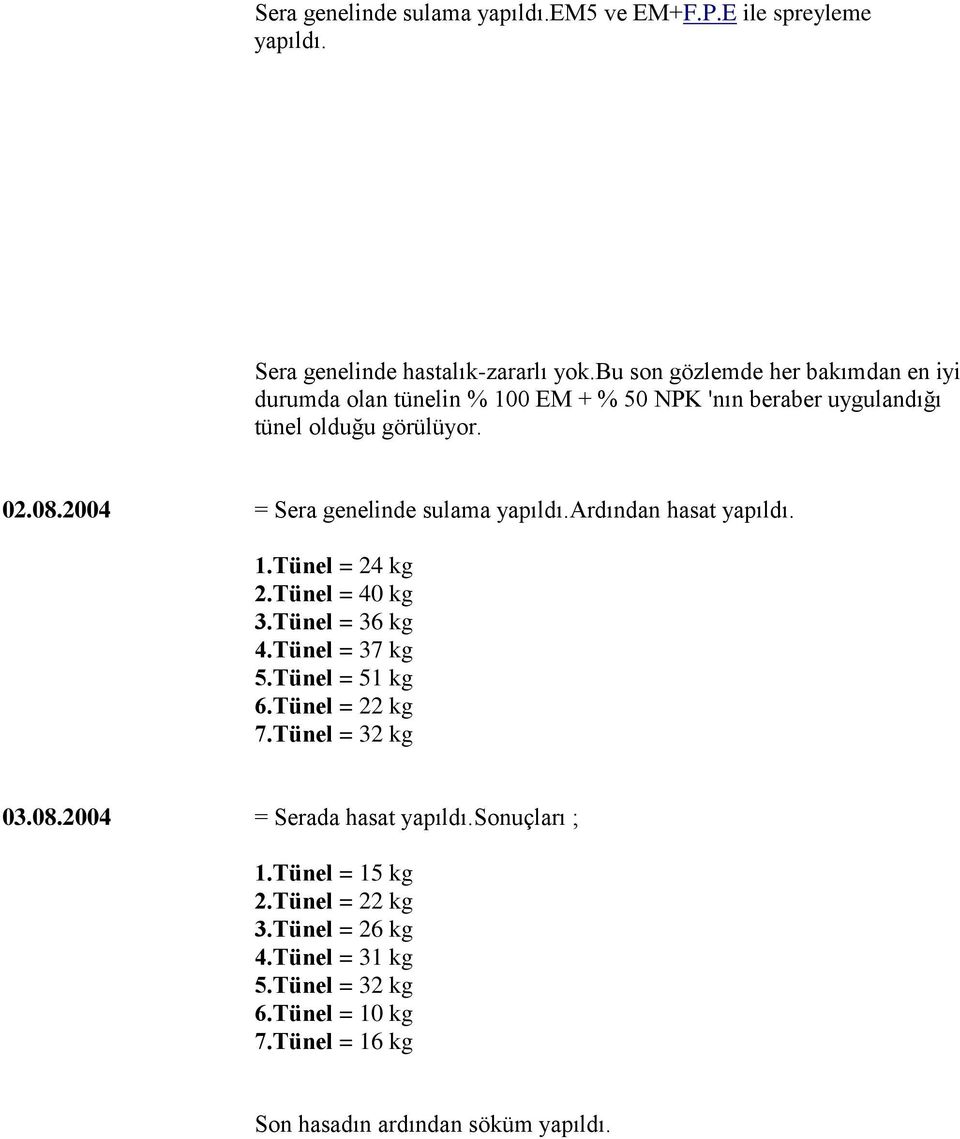 2004 = Sera genelinde sulama yapıldı.ardından hasat yapıldı. 1.Tünel = 24 kg 2.Tünel = 40 kg 3.Tünel = 36 kg 4.Tünel = 37 kg 5.Tünel = 51 kg 6.