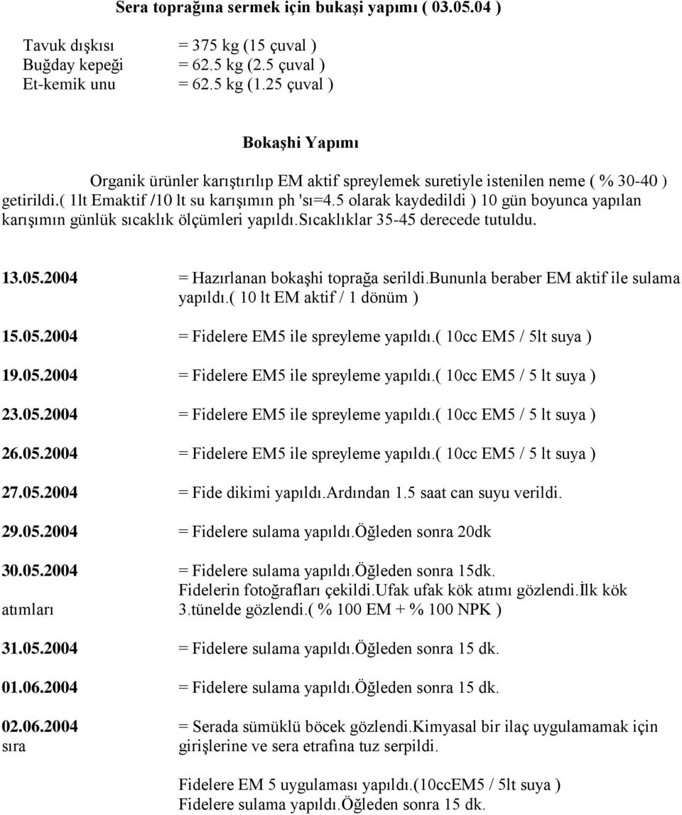 ( 1lt Emaktif /10 lt su karışımın ph 'sı=4.5 olarak kaydedildi ) 10 gün boyunca yapılan karışımın günlük sıcaklık ölçümleri yapıldı.sıcaklıklar 35-45 derecede tutuldu. 13.05.