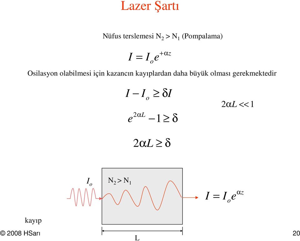 daha büyük olması gerekmektedir z I I δi 2 L e α o 1 δ