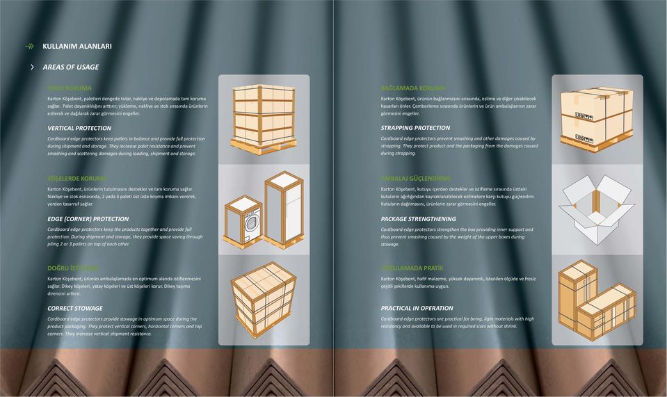 VERTICAL PROTECTION Cardboard edge protectors keep pallets in balance and provide full protection during shipment and storage.