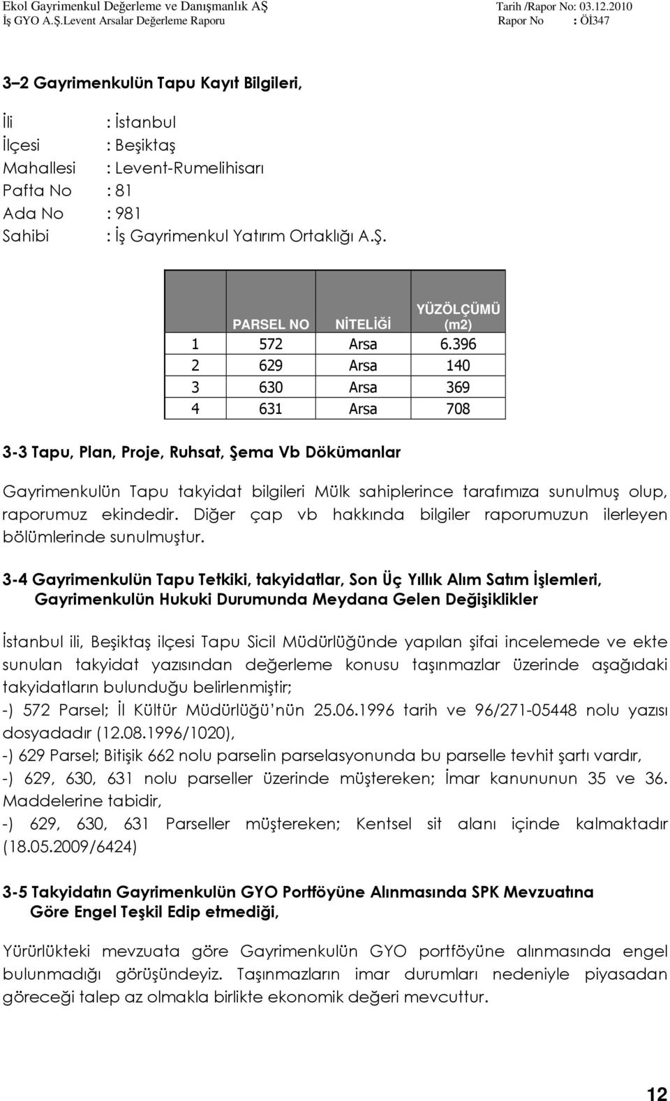 396 2 629 Arsa 140 3 630 Arsa 369 4 631 Arsa 708 3-3 Tapu, Plan, Proje, Ruhsat, Şema Vb Dökümanlar Gayrimenkulün Tapu takyidat bilgileri Mülk sahiplerince tarafımıza sunulmuş olup, raporumuz