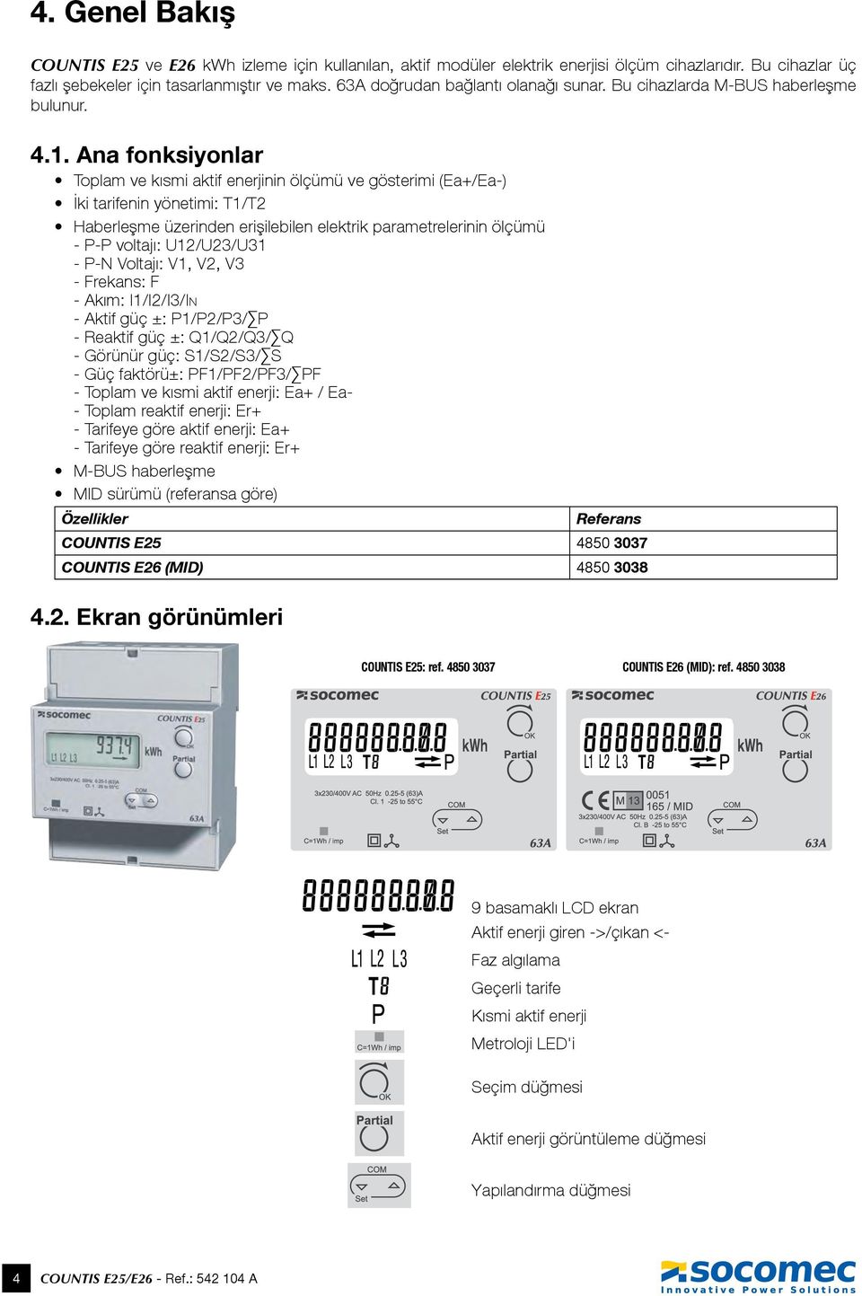 Ana fonksiyonlar Toplam ve kısmi aktif enerjinin ölçümü ve gösterimi (Ea+/Ea-) İki tarifenin yönetimi: T1/T2 Haberleşme üzerinden erişilebilen elektrik parametrelerinin ölçümü - P-P voltajı: