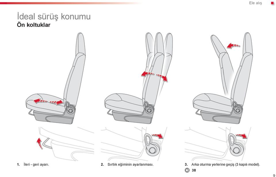 Sırtlık eğiminin ayarlanması. 3.