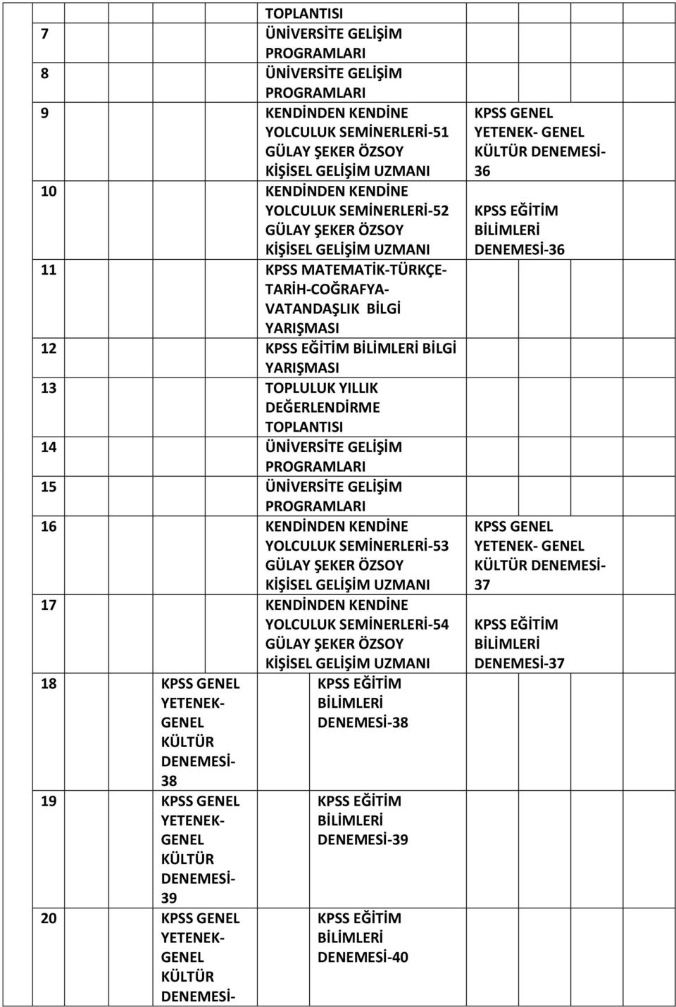 3 TOPLULUK YILLIK 4 ÜNİVERSİTE GELİŞİM 5 ÜNİVERSİTE GELİŞİM 6 KENDİNDEN KENDİNE