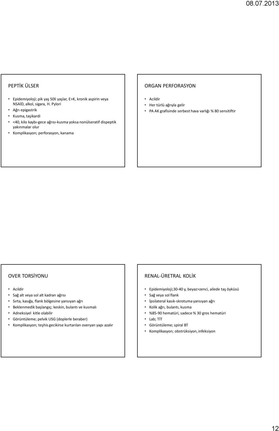 grafisinde serbest hava varlığı % 80 sensitiftir OVER TORSİYONU RENAL-ÜRETRAL KOLİK Acildir Sağ alt veya sol alt kadran ağrısı Sırta, kasığa, flank bölgesine yansıyan ağrı Beklenmedik başlangıç;