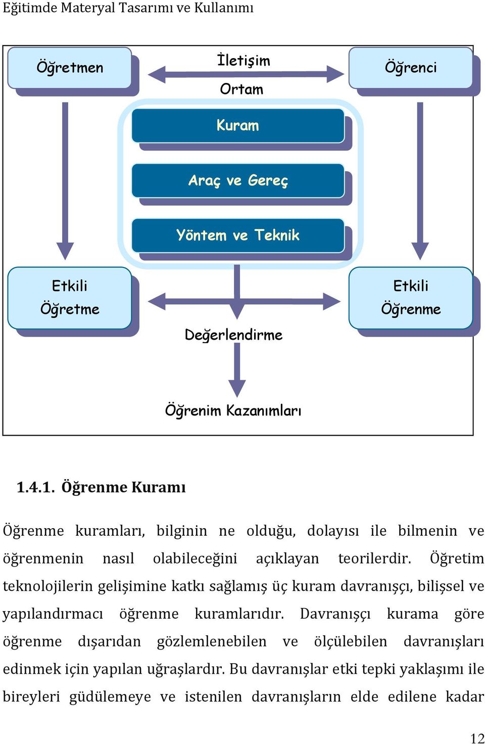 Öğretim teknolojilerin gelişimine katkı sağlamış üç kuram davranışçı, bilişsel ve yapılandırmacı öğrenme kuramlarıdır.