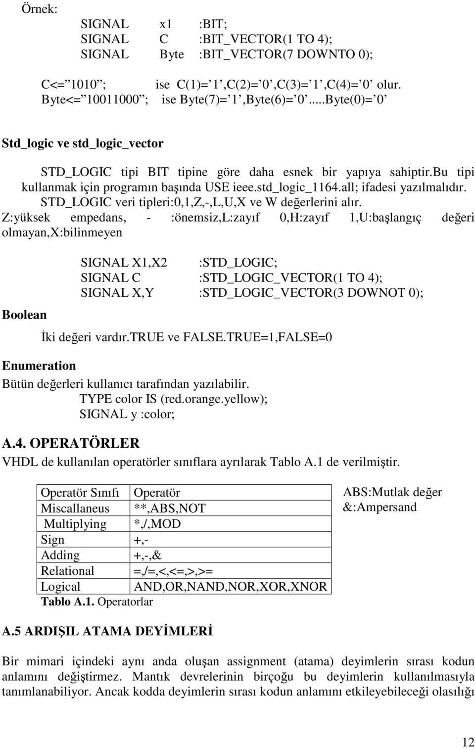 STD_LOGIC veri tipleri:0,1,z,-,l,u,x ve W değerlerini alır.