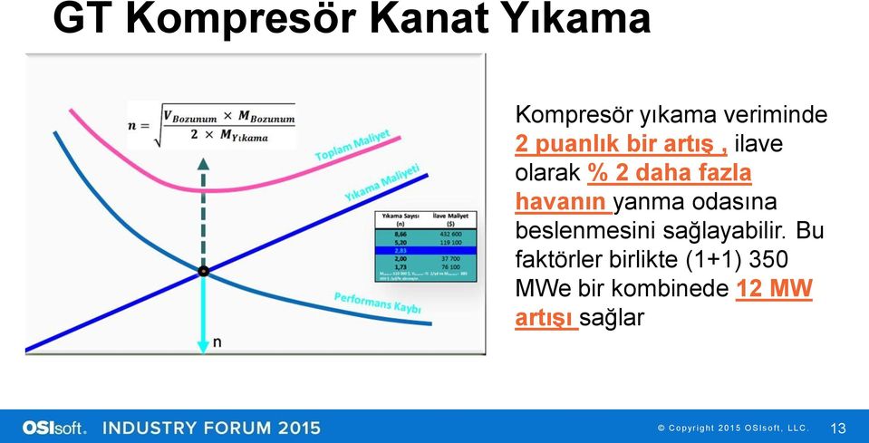 yanma odasına beslenmesini sağlayabilir.