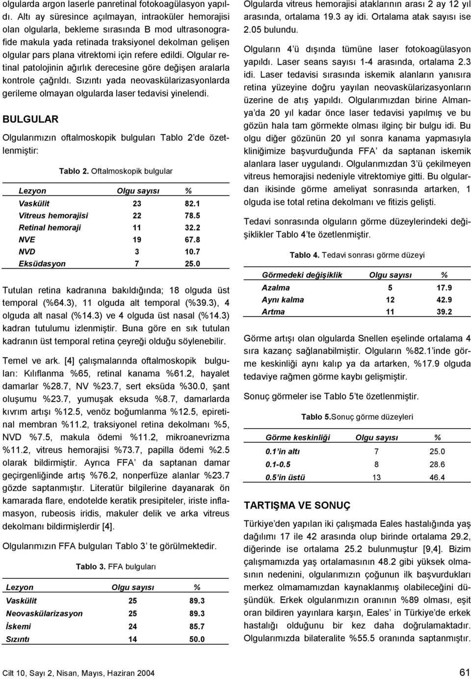 refere edildi. Olgular retinal patolojinin ağırlık derecesine göre değişen aralarla kontrole çağrıldı. Sızıntı yada neovaskülarizasyonlarda gerileme olmayan olgularda laser tedavisi yinelendi.