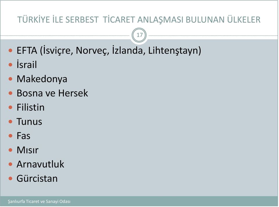 İzlanda, Lihtenştayn) İsrail Makedonya Bosna