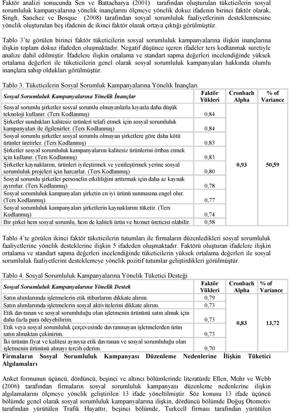 Tablo 3 te görülen birinci faktör tüketicilerin sosyal sorumluluk kampanyalarına ilişkin inançlarına ilişkin toplam dokuz ifadeden oluşmaktadır.