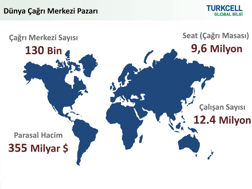 Masası) 9,6 Milyon Parasal Hacim