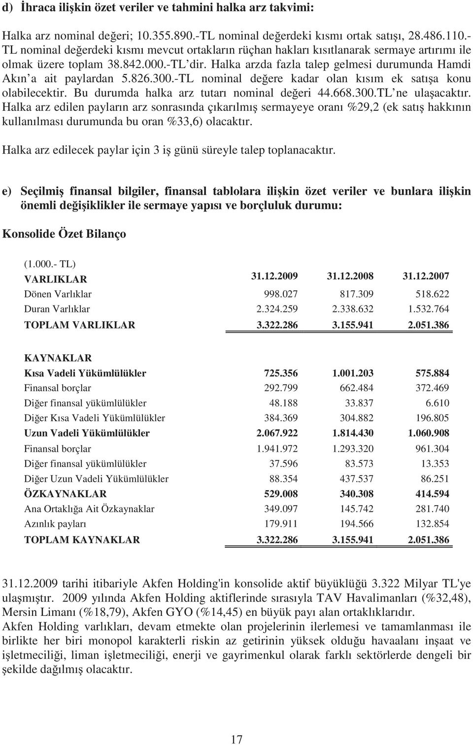 Halka arzda fazla talep gelmesi durumunda Hamdi Akın a ait paylardan 5.826.300.-TL nominal de ere kadar olan kısım ek satı a konu olabilecektir. Bu durumda halka arz tutarı nominal de eri 44.668.300.TL ne ula acaktır.