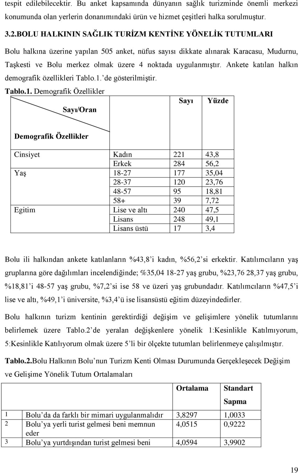 uygulanmıştır. Ankete katılan halkın demografik özellikleri Tablo.1.