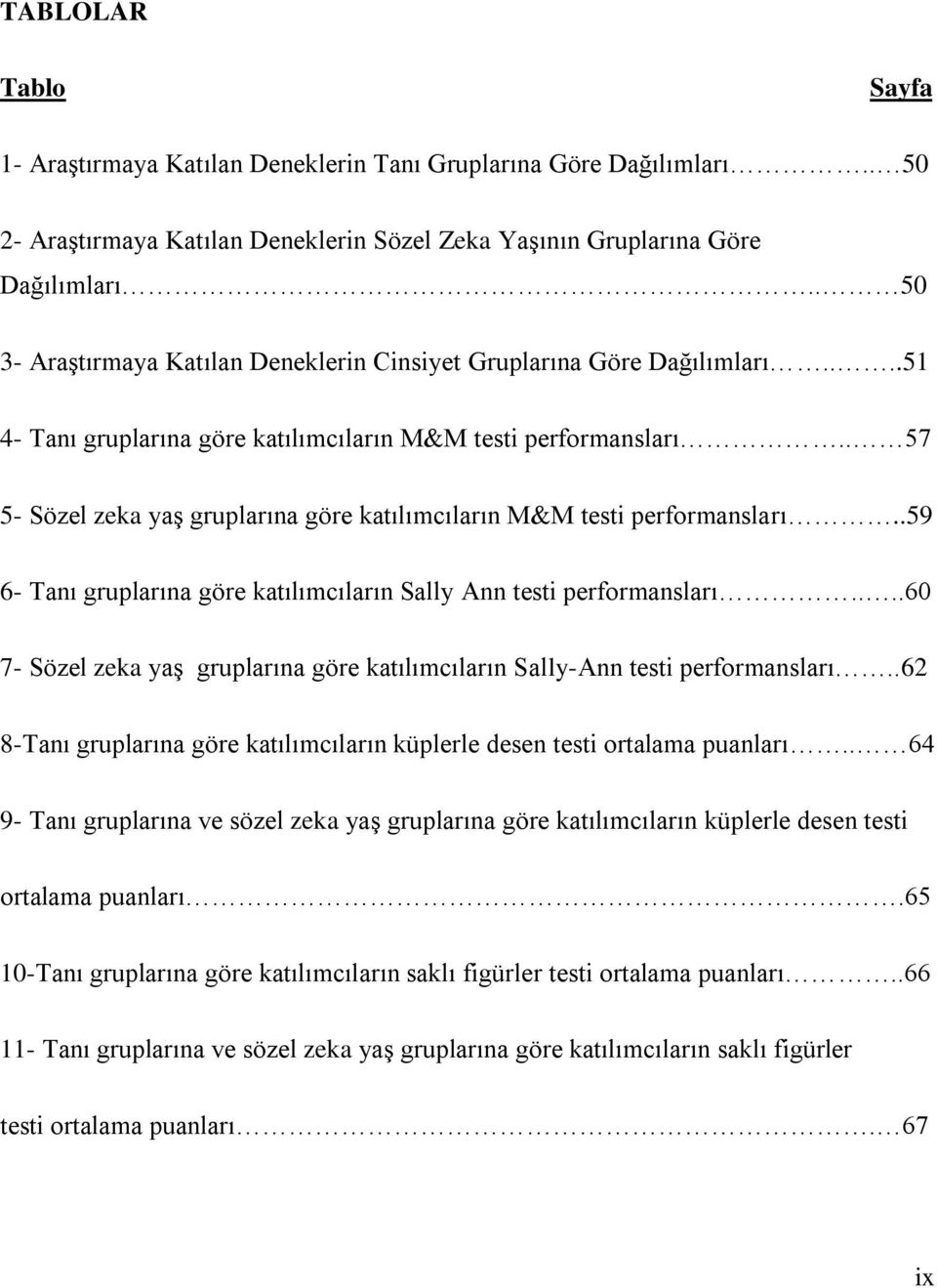 . 57 5- Sözel zeka yaş gruplarına göre katılımcıların M&M testi performansları..59 6- Tanı gruplarına göre katılımcıların Sally Ann testi performansları.