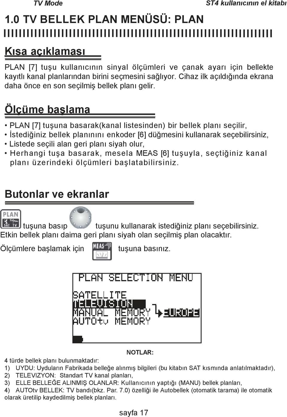 Ölçüme başlama PLAN [7] tuşuna basarak(kanal listesinden) bir bellek planı seçilir, İstediğiniz bellek planınını enkoder [6] düğmesini kullanarak seçebilirsiniz, Listede seçili alan geri planı siyah