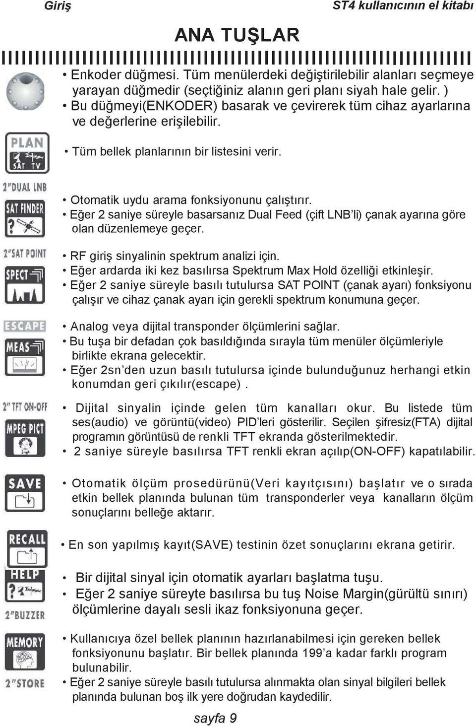 Eğer 2 saniye süreyle basarsanız Dual Feed (çift LNB li) çanak ayarına göre olan düzenlemeye geçer. RF giriş sinyalinin spektrum analizi için.