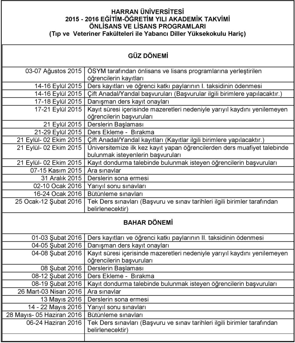 ) 17-18 Eylül 2015 Danışman ders kayıt onayları 17-21 Eylül 2015 Kayıt süresi içerisinde mazeretleri nedeniyle yarıyıl kaydını yenilemeyen 21 Eylül 2015 Derslerin Başlaması 21-29 Eylül 2015 Ders