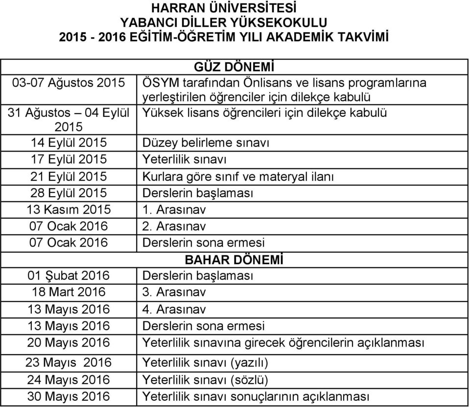 Arasınav 07 Ocak 2016 2. Arasınav 07 Ocak 2016 Derslerin sona ermesi 01 Şubat 2016 Derslerin başlaması 18 Mart 2016 3. Arasınav 13 Mayıs 2016 4.