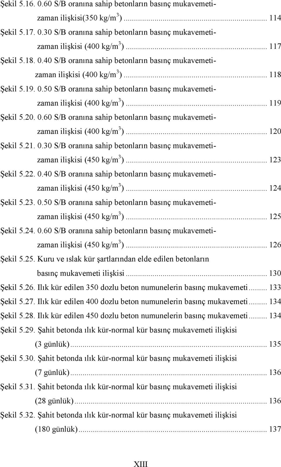 .. 119 Şekil 5.20. 0.60 S/B oranına sahip betonların basınç mukavemetizaman ilişkisi (400 kg/m 3 )... 120 Şekil 5.21. 0.30 S/B oranına sahip betonların basınç mukavemetizaman ilişkisi (450 kg/m 3 ).