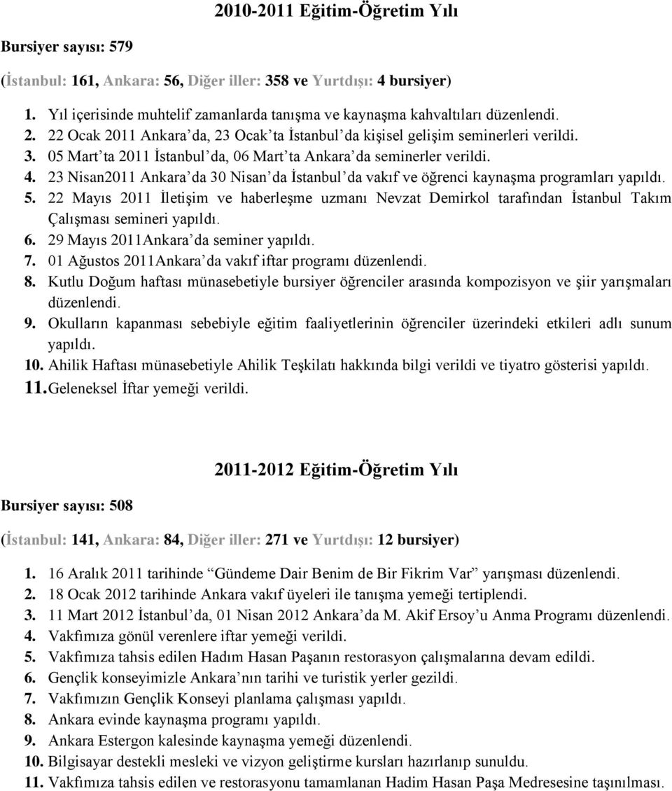 05 Mart ta 2011 İstanbul da, 06 Mart ta Ankara da seminerler verildi. 4. 23 Nisan2011 Ankara da 30 Nisan da İstanbul da vakıf ve öğrenci kaynaşma programları yapıldı. 5.