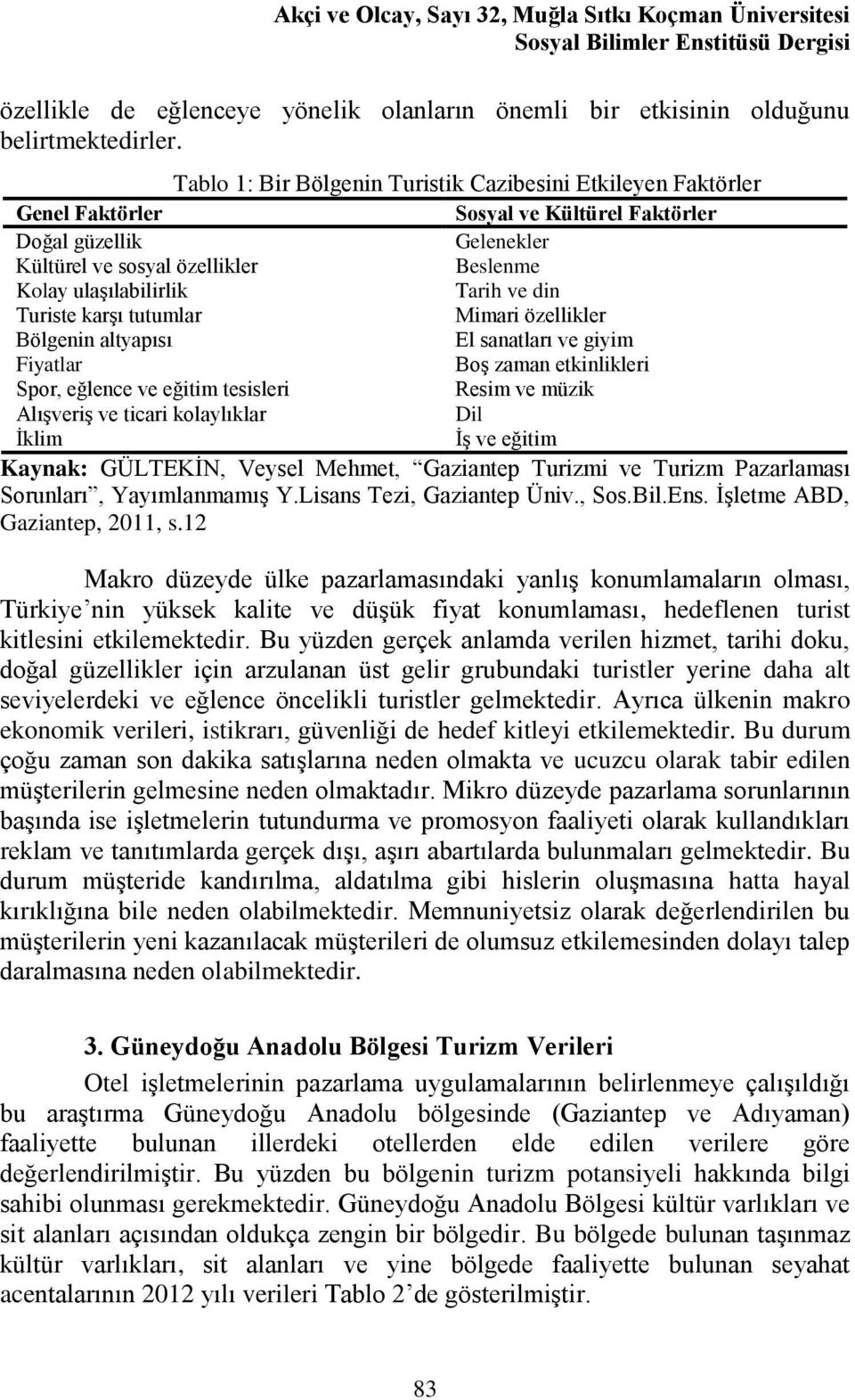 ve din Turiste karşı tutumlar Mimari özellikler Bölgenin altyapısı El sanatları ve giyim Fiyatlar Boş zaman etkinlikleri Spor, eğlence ve eğitim tesisleri Resim ve müzik Alışveriş ve ticari