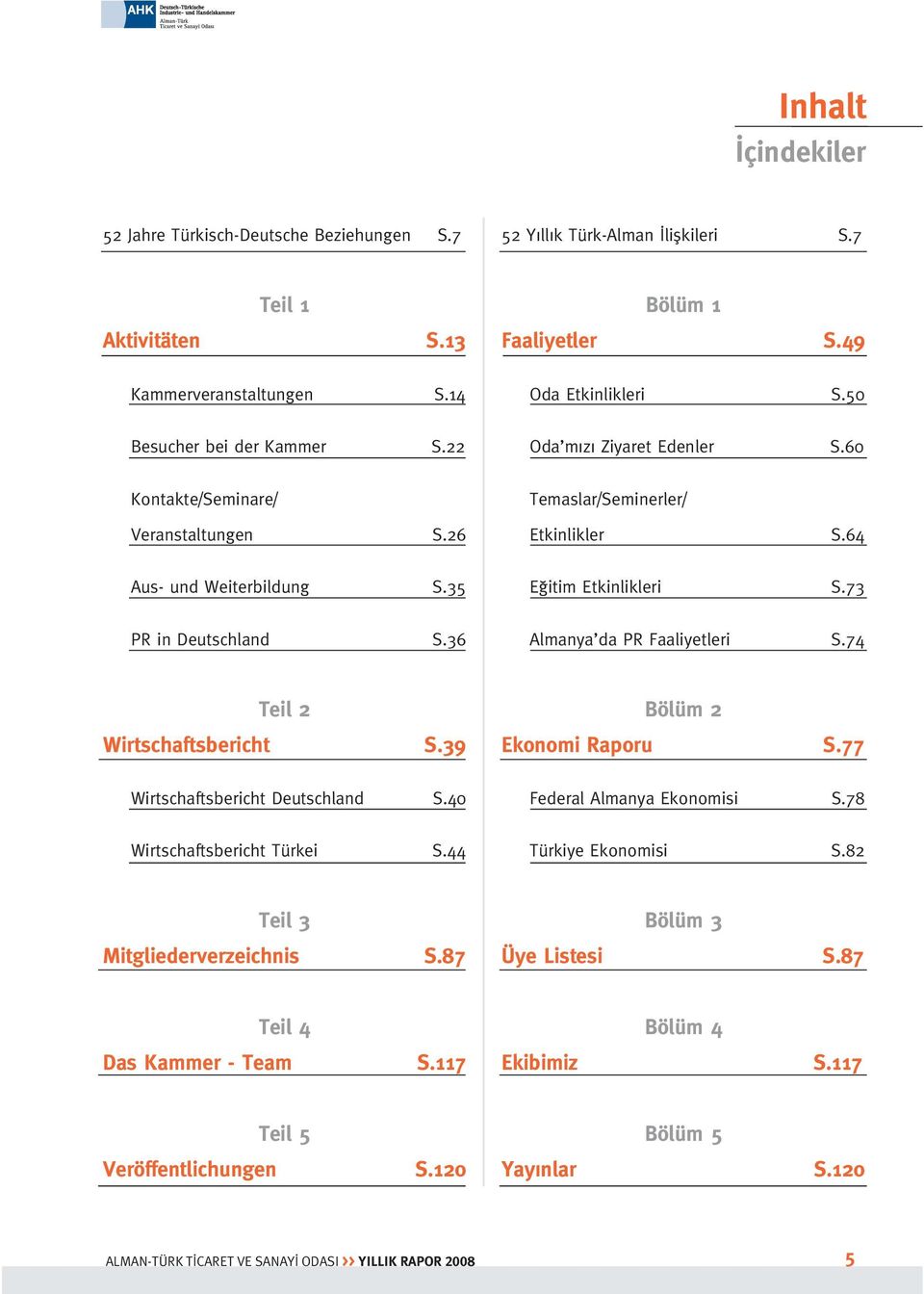 60 Temaslar/Seminerler/ Etkinlikler S.64 E itim Etkinlikleri S.73 Almanya da PR Faaliyetleri S.74 Teil 2 Wirtschaftsbericht S.39 Wirtschaftsbericht Deutschland S.40 Wirtschaftsbericht Türkei S.