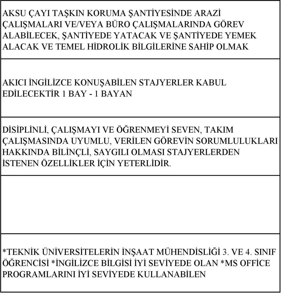 SEVEN, TAKIM ÇALIŞMASINDA UYUMLU, VERİLEN GÖREVİN SORUMLULUKLARI HAKKINDA BİLİNÇLİ, SAYGILI OLMASI STAJYERLERDEN İSTENEN ÖZELLİKLER İÇİN YETERLİDİR.