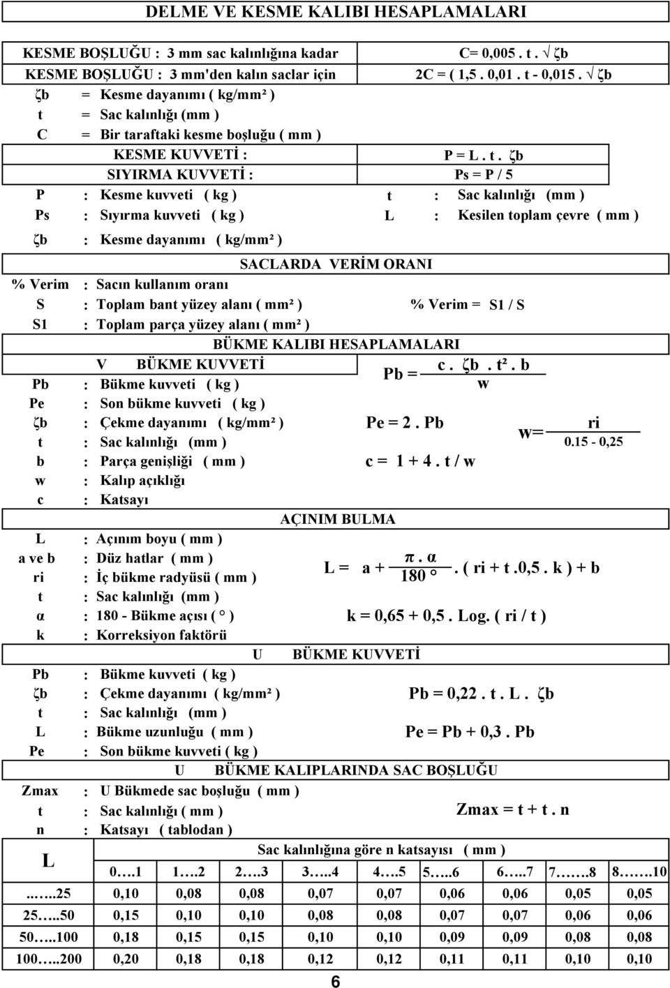 C = Sac kalınlığı (mm ) = Bir ta