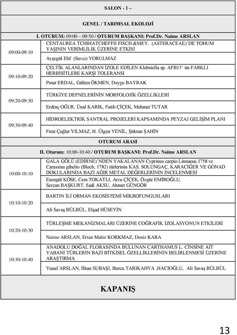 AFB13 ün FARKLI HERBİSİTLERE KARŞI TOLERANSI Pınar ERDAL, Gülten ÖKMEN, Duygu BAYRAK TÜRKİYE DEFNELERİNİN MORFOLOJİK ÖZELLİKLERİ Erdinç OĞUR, Ünal KARIK, Fatih ÇİÇEK, Mehmet TUTAR HİDROELEKTRİK