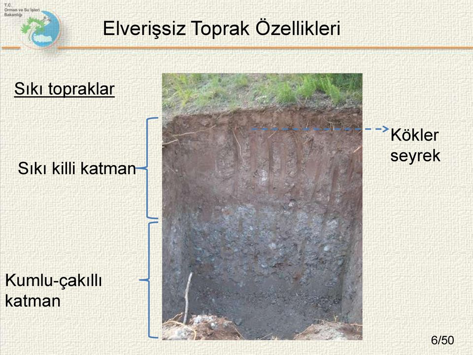 topraklar Sıkı killi