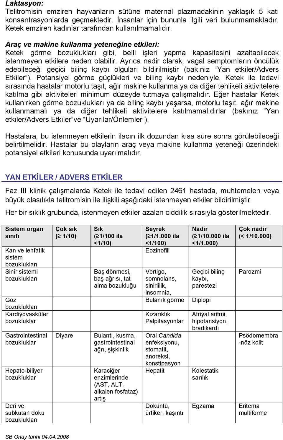 Araç ve makine kullanma yeteneğine etkileri: Ketek görme bozuklukları gibi, belli işleri yapma kapasitesini azaltabilecek istenmeyen etkilere neden olabilir.