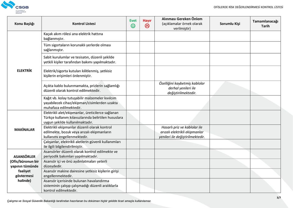 MAKİNALAR ASANSÖRLER (Ofis/büronun bir yapının tümünde faaliyet göstermesi halinde) Açıkta kablo bulunmamakta, prizlerin sağlamlığı düzenli olarak kontrol edilmektedir. Kağıt vb.